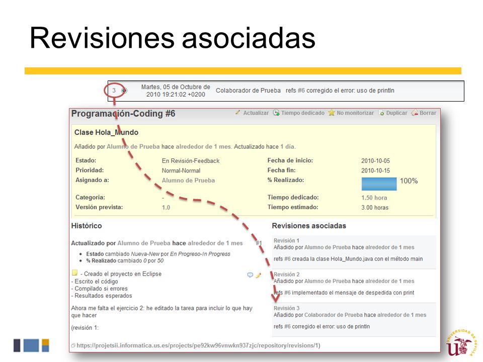Revisiones asociadas Una acción fundamental de ProjETSII para implementar la trazabilidad es la asociación entre revisiones y tareas.