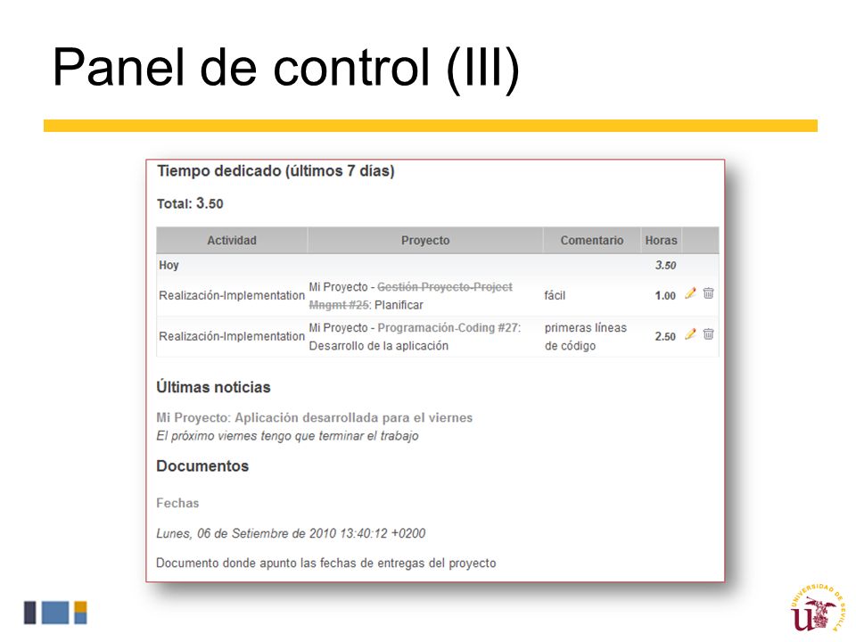 Panel de control (III) Tiempo dedicado proporciona un vistazo general del tiempo dedicado por el usuario en los últimos 7 días.