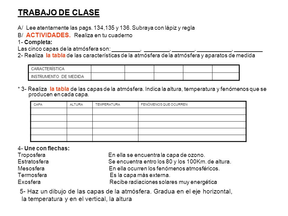 TRABAJO DE CLASE A/ Lee atentamente las pags. 134,135 y 136. Subraya con lápiz y regla. B/ ACTIVIDADES. Realiza en tu cuaderno.