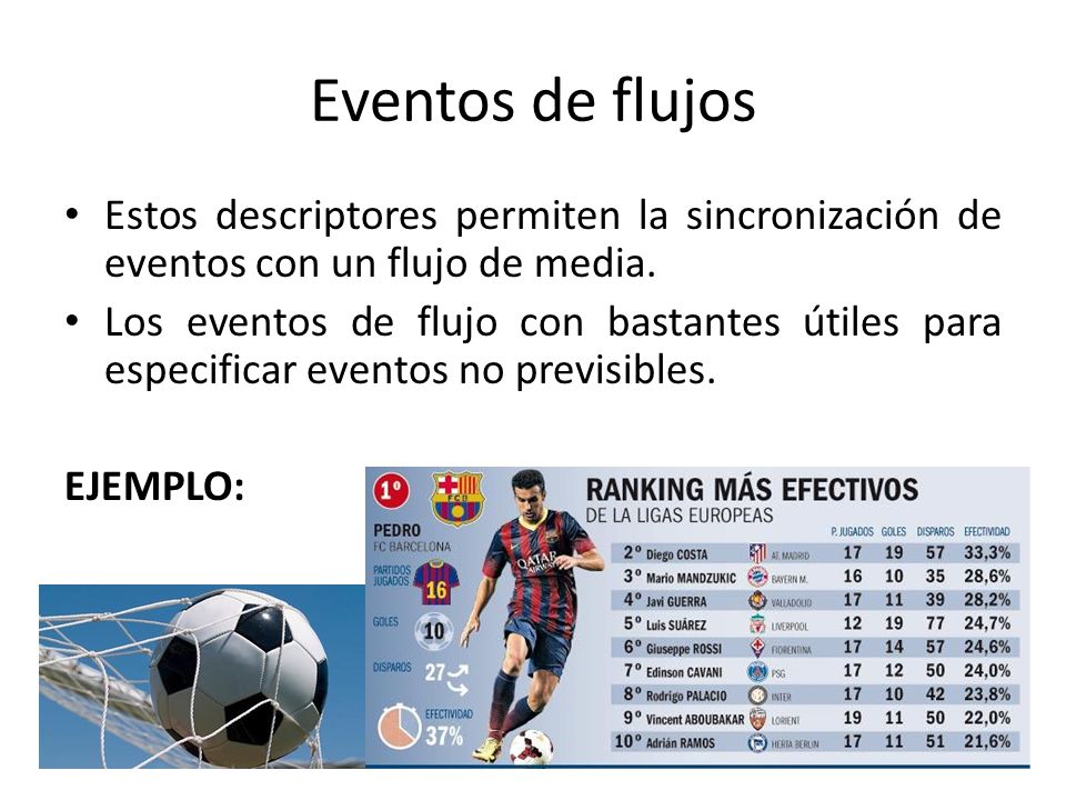 Eventos de flujos Estos descriptores permiten la sincronización de eventos con un flujo de media.