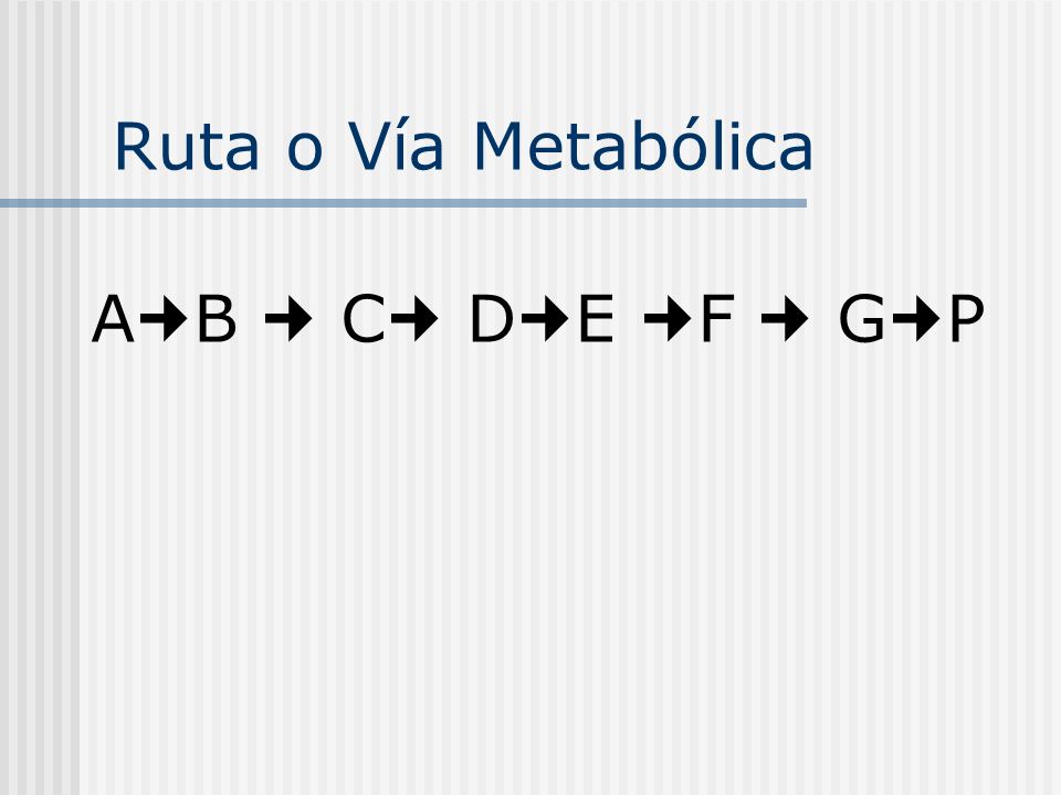 Ruta o Vía Metabólica AB  C DE F  GP