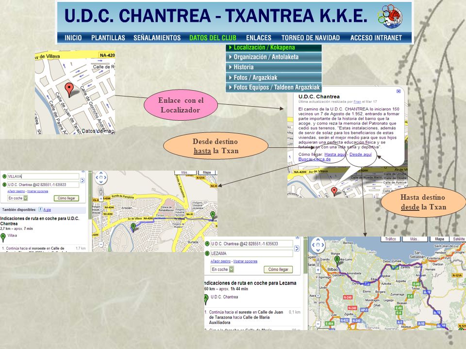 LOCALIZACION Enlace con el Localizador Desde destino hasta la Txan