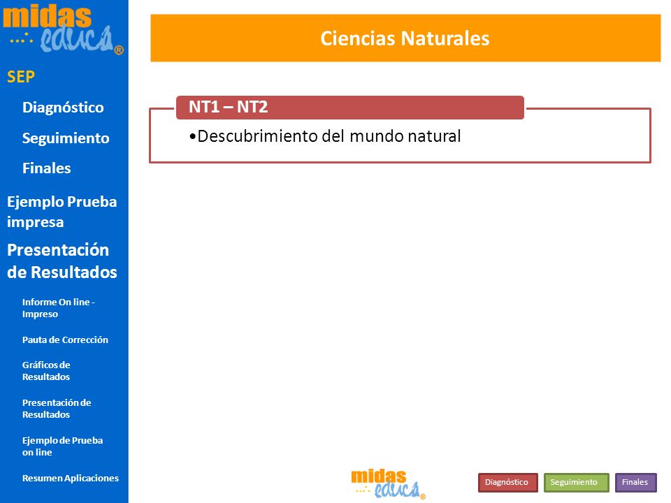 COM CIEN NT1-NT2 SEP Ciencias Naturales SEP NT1 – NT2