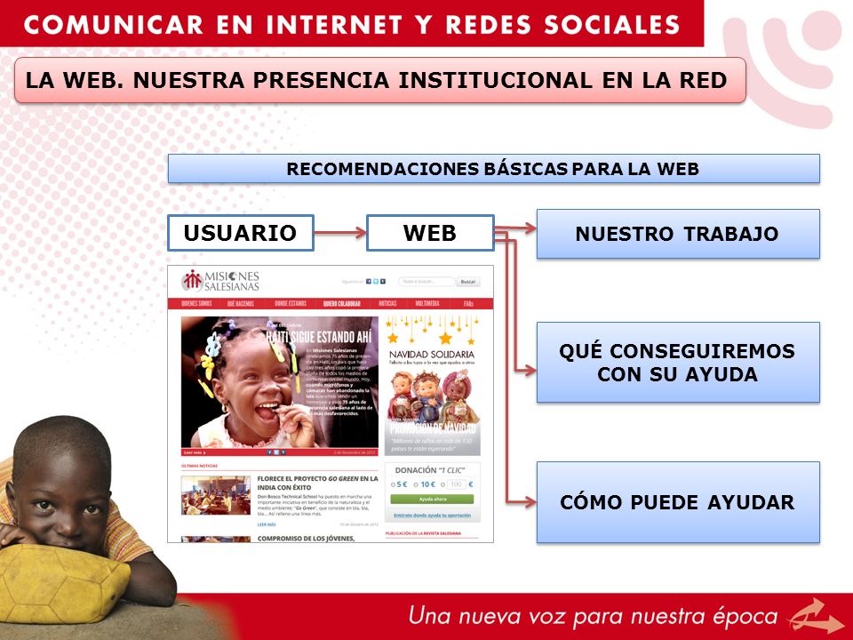 RECOMENDACIONES BÁSICAS PARA LA WEB QUÉ CONSEGUIREMOS CON SU AYUDA