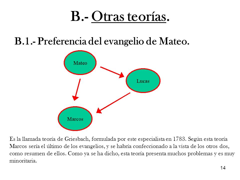 B.- Otras teorías. B.1.- Preferencia del evangelio de Mateo.