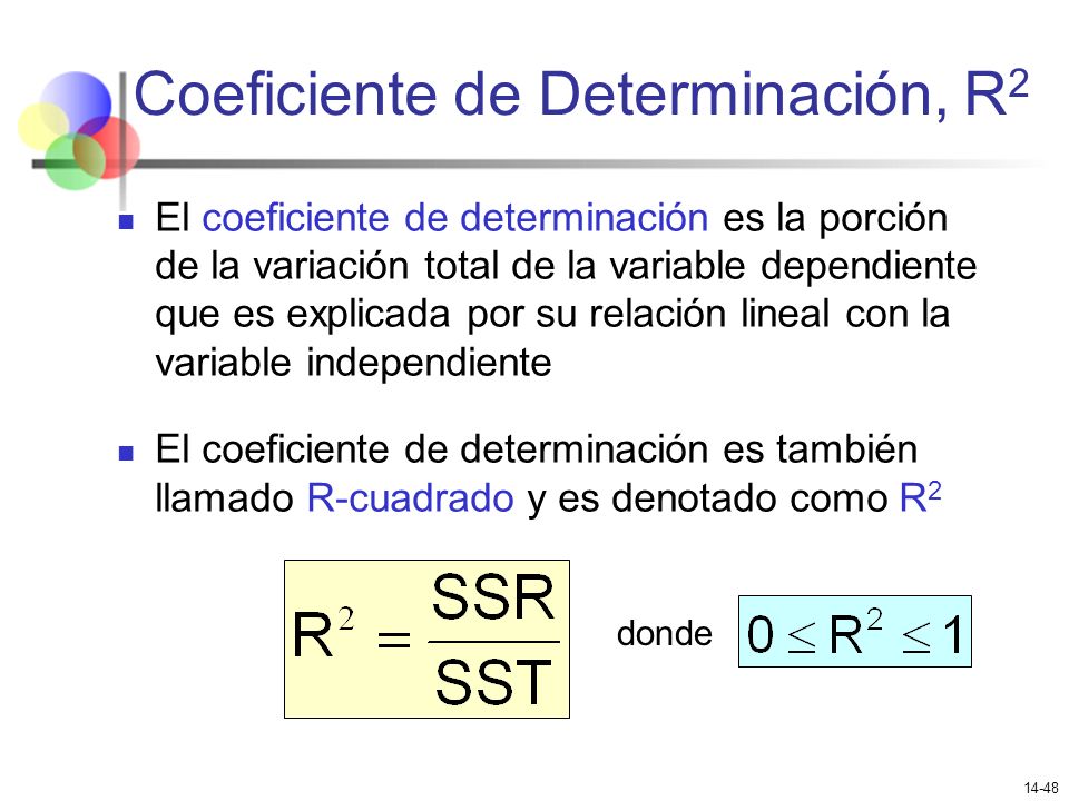 Coeficiente de Determinación, R2