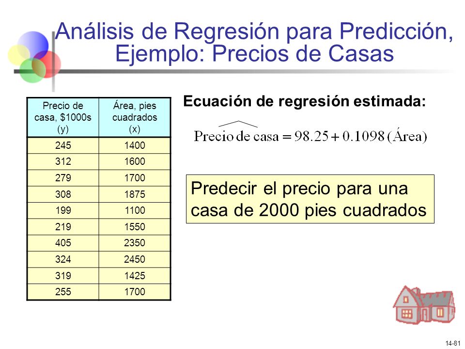Análisis de Regresión para Predicción, Ejemplo: Precios de Casas