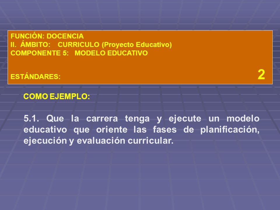 FUNCIÓN: DOCENCIA II. ÁMBITO: CURRICULO (Proyecto Educativo) COMPONENTE 5: MODELO EDUCATIVO.