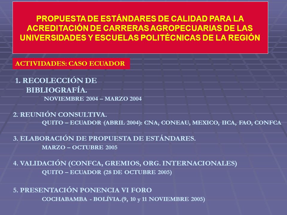 1. RECOLECCIÓN DE BIBLIOGRAFÍA.