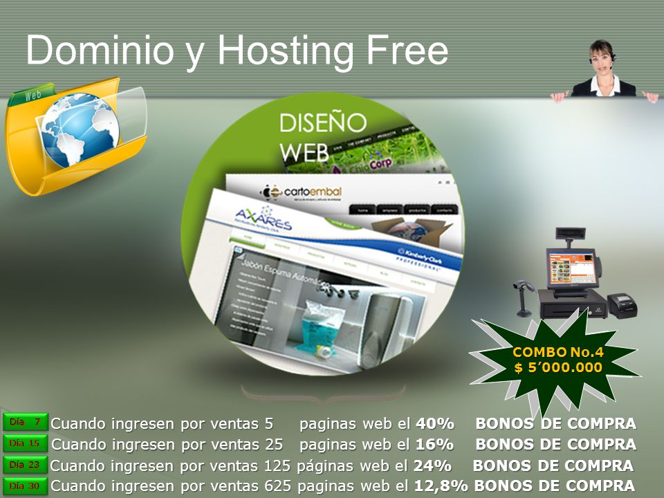 Dominio y Hosting Free COMBO No.4. $ 5’ Día 7. Día 7. Cuando ingresen por ventas 5 paginas web el 40% BONOS DE COMPRA.