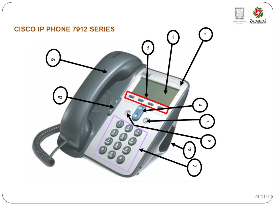 Cisco выключается. Cisco IP Phone 7912. Cisco IP Phone 7911 ПЕРЕАДРЕСАЦИЯ вызова. ПЕРЕАДРЕСАЦИЯ Cisco 7911. Cisco IP Phone 7911 отключение микрофона.
