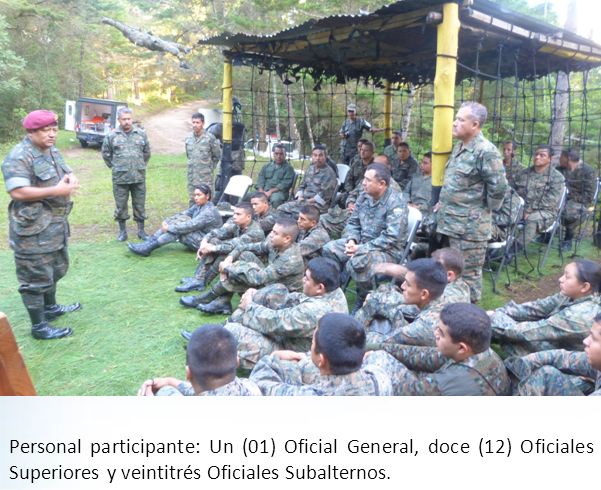 Personal participante: Un (01) Oficial General, doce (12) Oficiales Superiores y veintitrés Oficiales Subalternos.