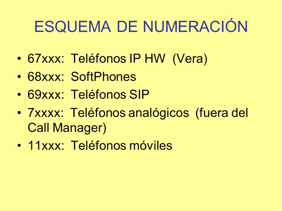 ESQUEMA DE NUMERACIÓN 67xxx: Teléfonos IP HW (Vera) 68xxx: SoftPhones
