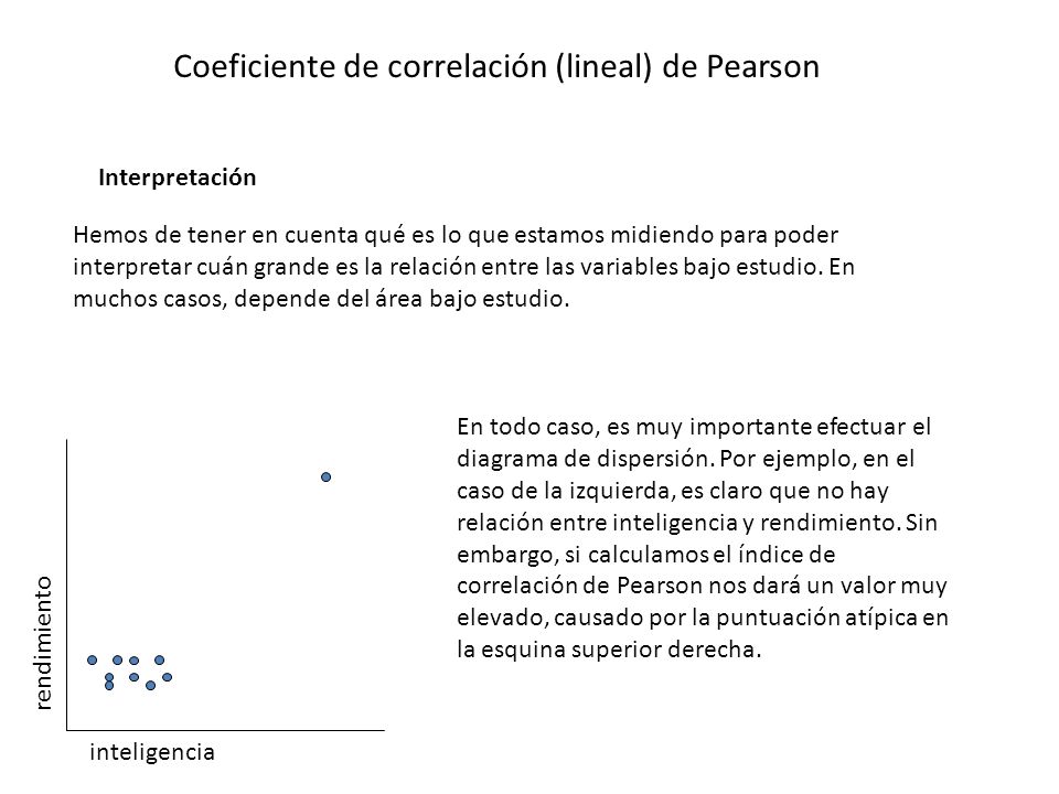Coeficiente de correlación (lineal) de Pearson