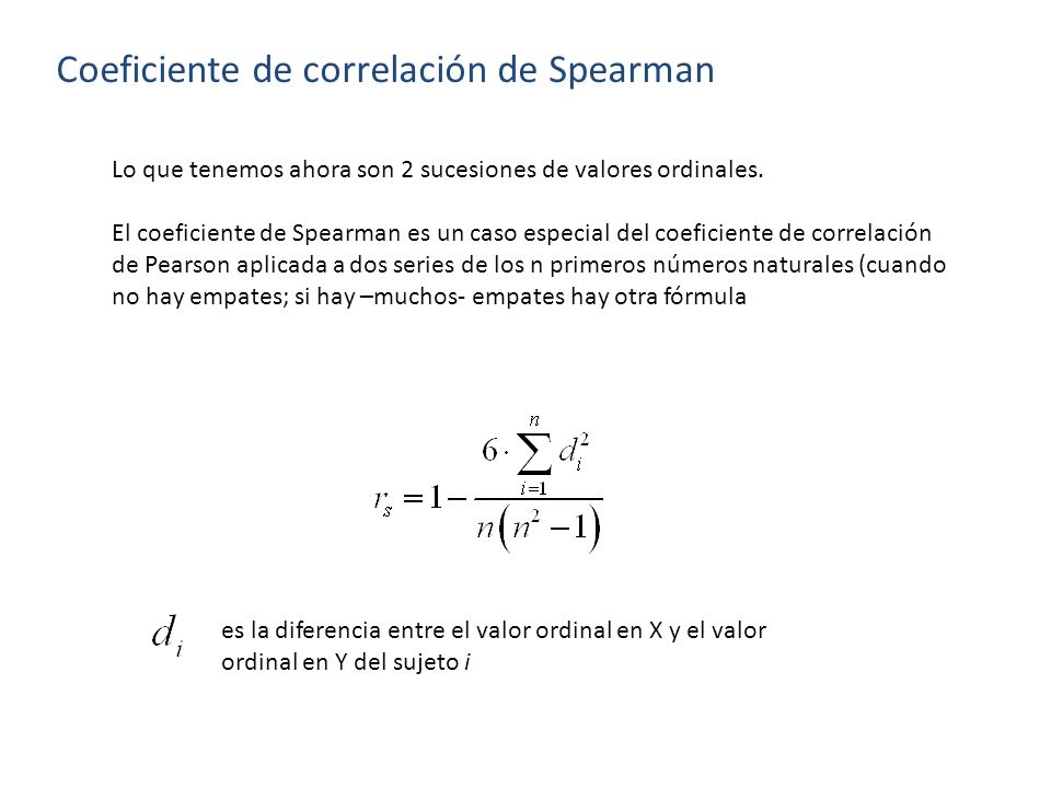 Coeficiente de correlación de Spearman