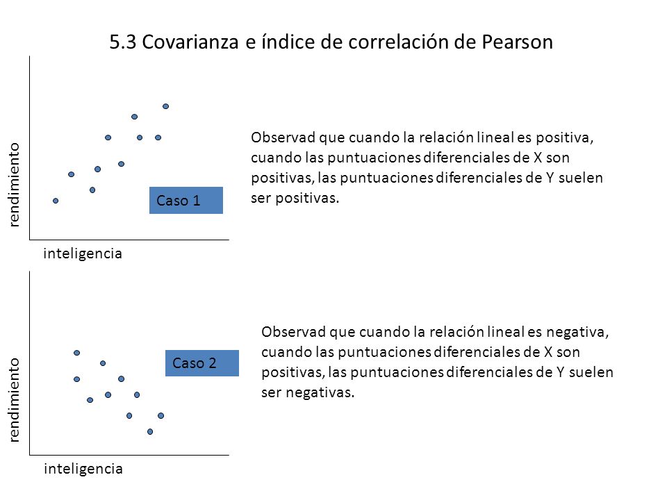 5.3 Covarianza e índice de correlación de Pearson