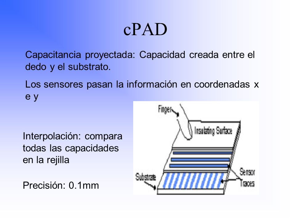 cPAD Capacitancia proyectada: Capacidad creada entre el dedo y el substrato. Los sensores pasan la información en coordenadas x e y.