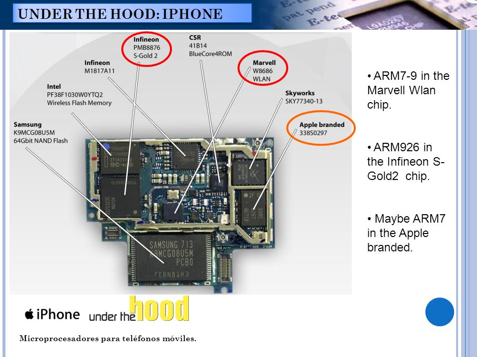 UNDER THE HOOD: IPHONE ARM7-9 in the Marvell Wlan chip.