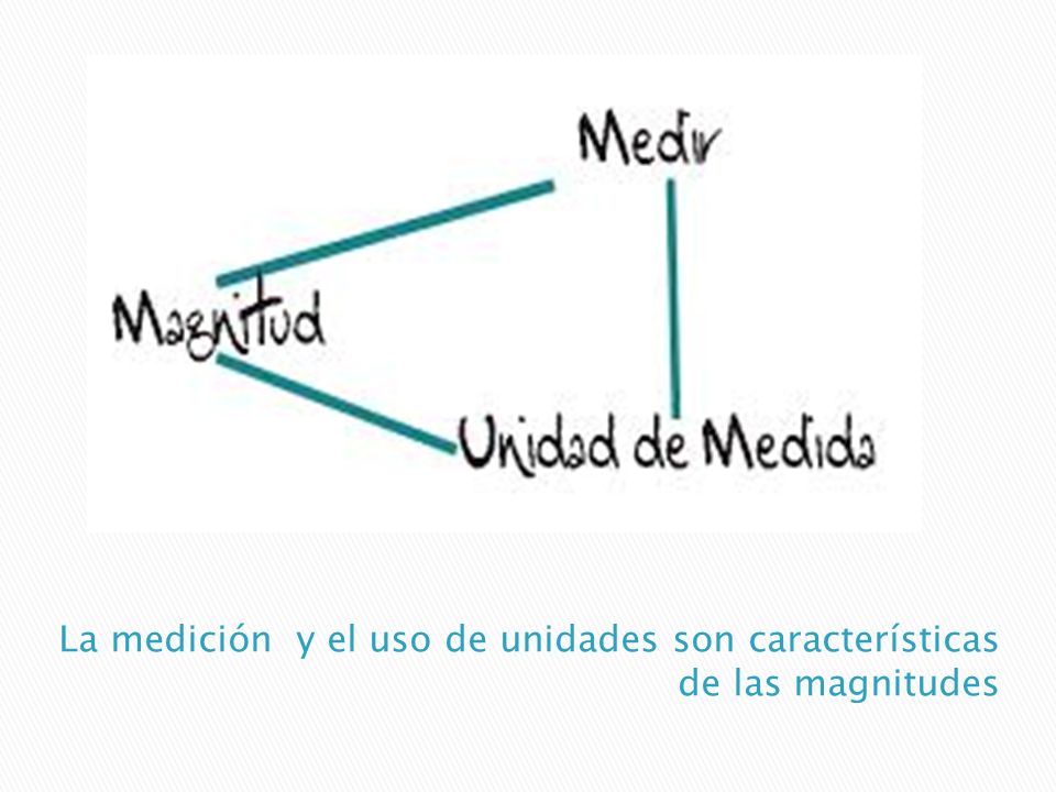 La medición y el uso de unidades son características de las magnitudes