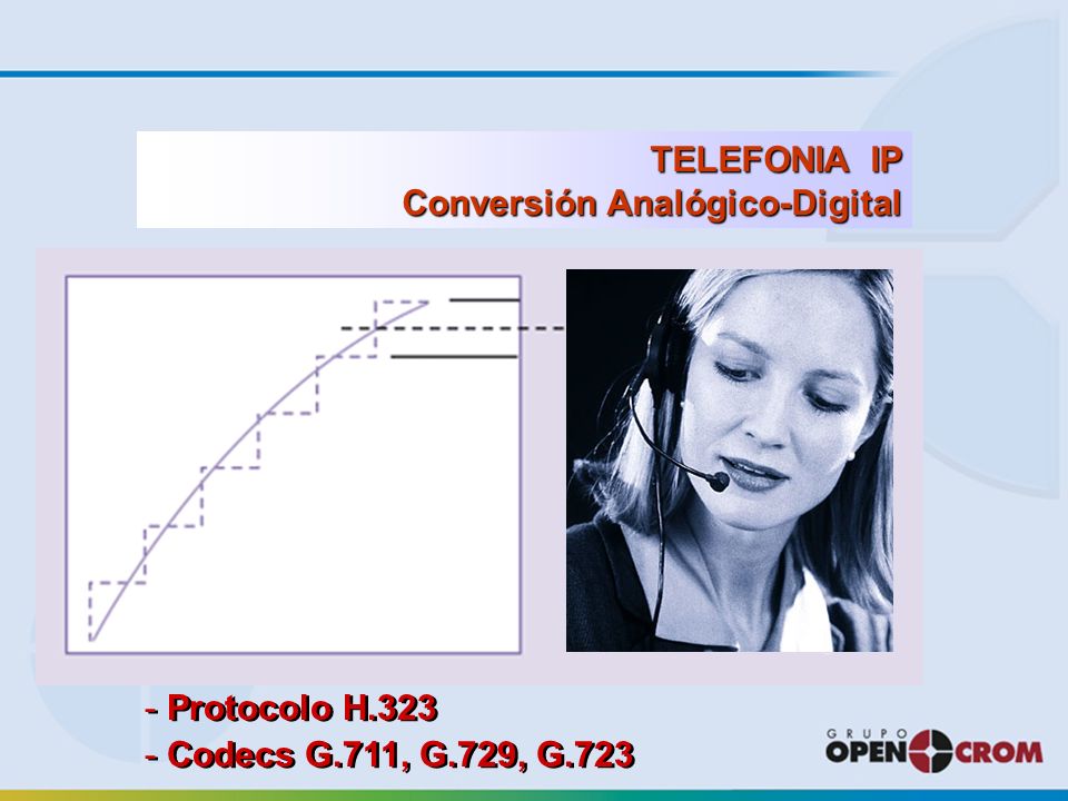 TELEFONIA IP Conversión Analógico-Digital Protocolo H.323 Codecs G.711, G.729, G.723