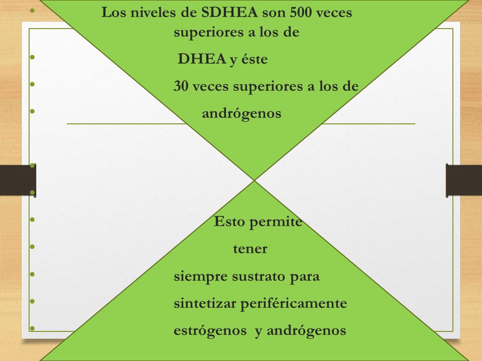 Los niveles de SDHEA son 500 veces superiores a los de