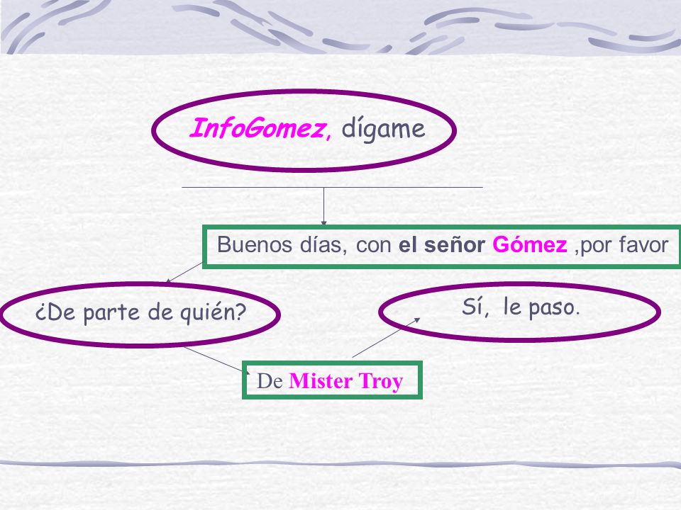 InfoGomez, dígame Buenos días, con el señor Gómez ,por favor