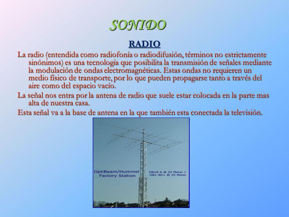 SONIDO RADIO.