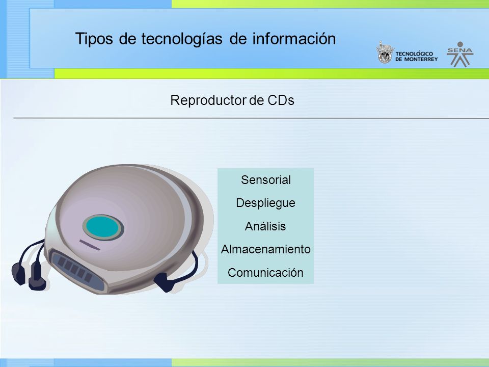 Reproductor de CDs Sensorial Despliegue Análisis Almacenamiento