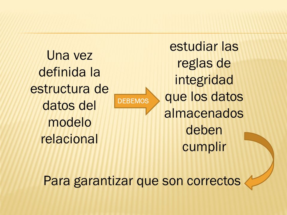Una vez definida la estructura de datos del modelo relacional