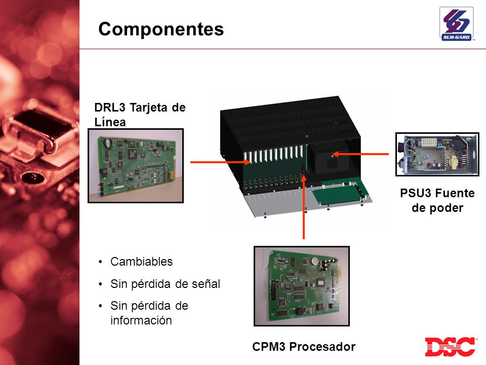 Componentes DRL3 Tarjeta de Línea PSU3 Fuente de poder Cambiables