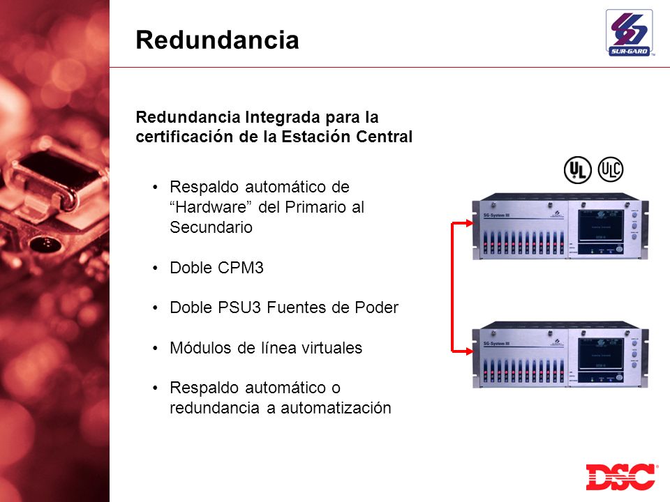 Redundancia Redundancia Integrada para la certificación de la Estación Central. Respaldo automático de Hardware del Primario al Secundario.