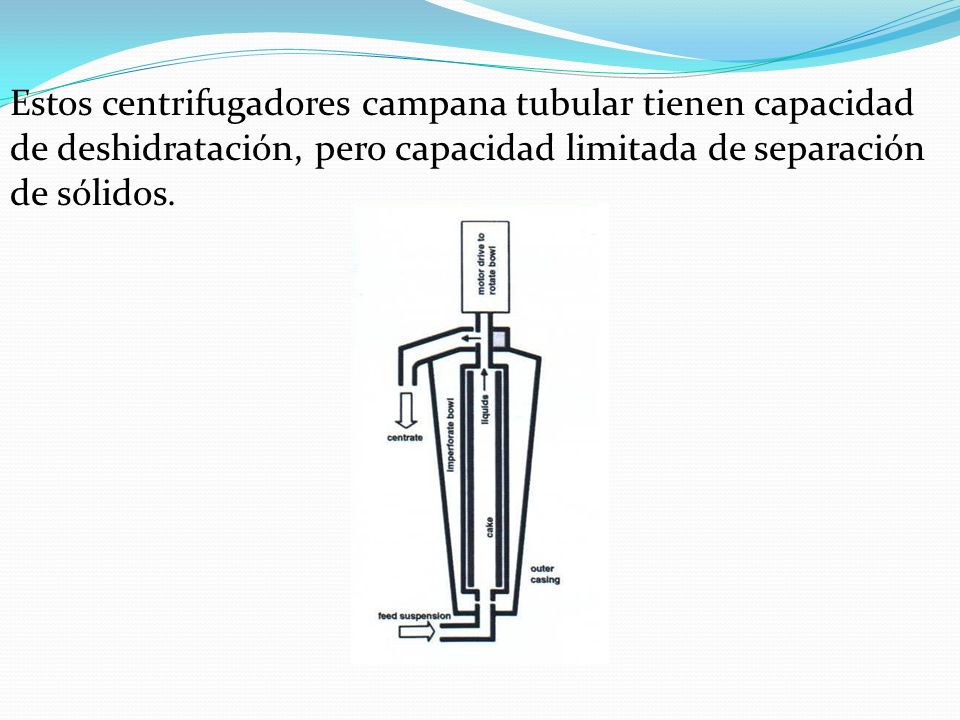 Estos centrifugadores campana tubular tienen capacidad de deshidratación, pero capacidad limitada de separación de sólidos.