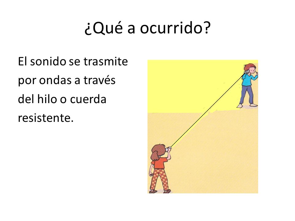 ¿Qué a ocurrido El sonido se trasmite por ondas a través del hilo o cuerda resistente.