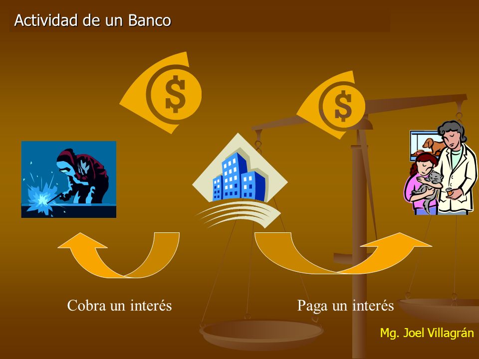 Actividad de un Banco Cobra un interés Paga un interés