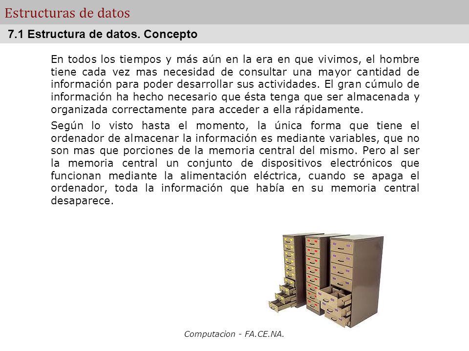 Estructuras de datos 7.1 Estructura de datos. Concepto