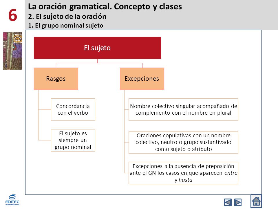 6 La oración gramatical. Concepto y clases 2. El sujeto de la oración 1. El grupo nominal sujeto. El sujeto.