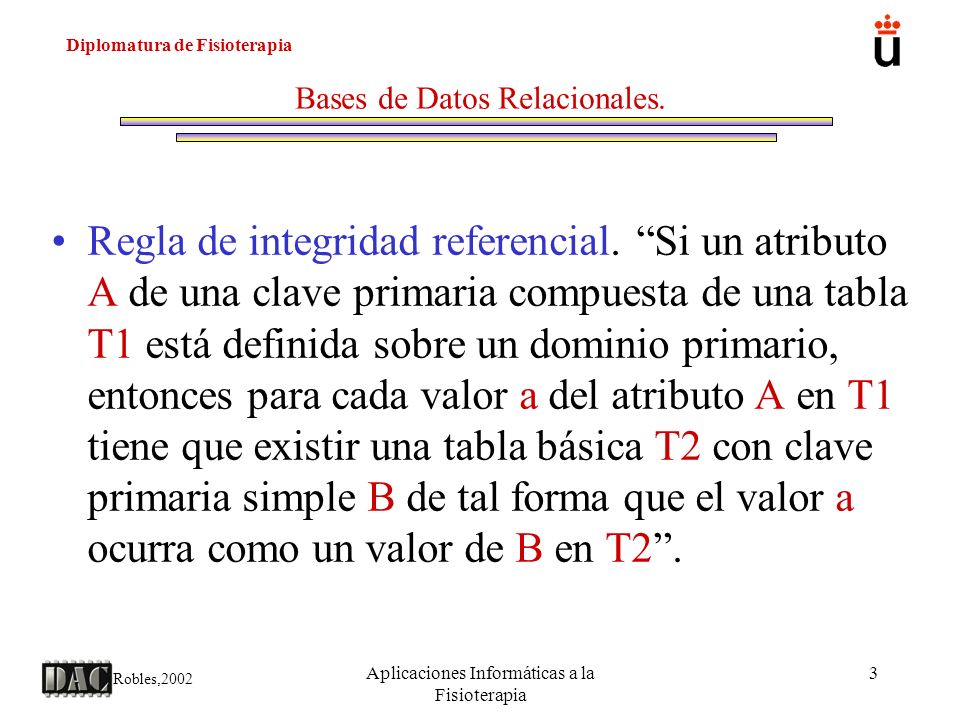 Bases de Datos Relacionales.