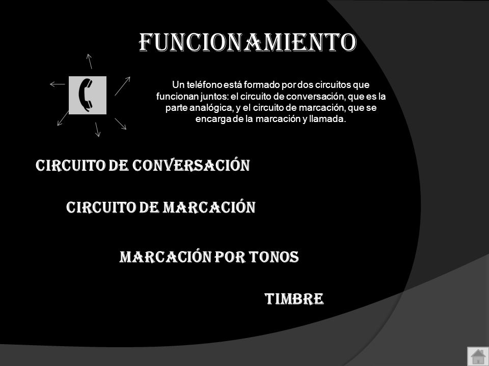 FUNCIONAMIENTO Circuito de conversación Circuito de marcación