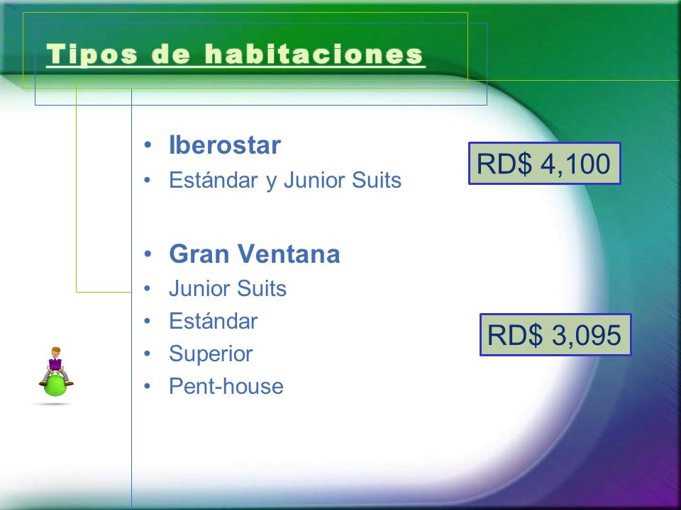 RD$ 4,100 RD$ 3,095 Tipos de habitaciones Iberostar Gran Ventana