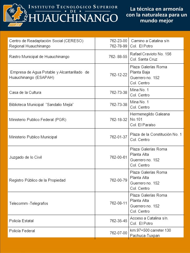 Centro de Readaptación Social (CERESO) Regional Huauchinango