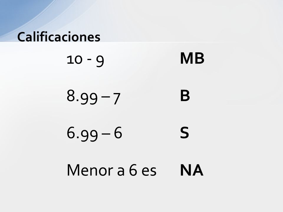Calificaciones MB 8.99 – 7 B 6.99 – 6 S Menor a 6 es NA
