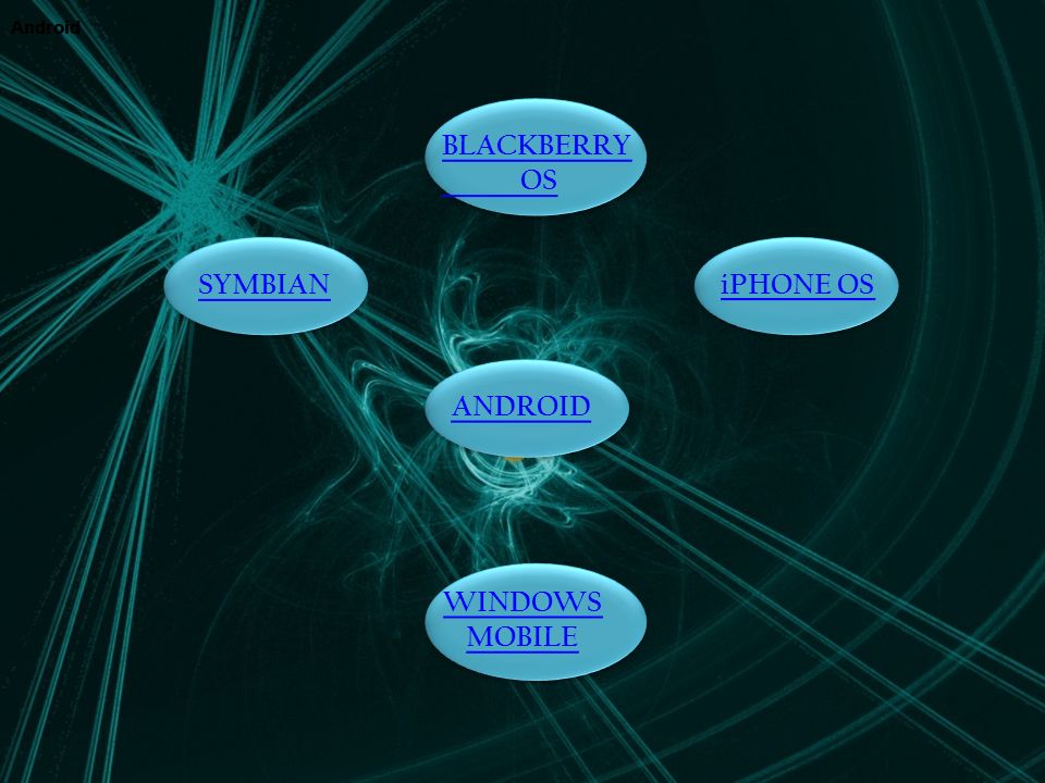 BLACKBERRY OS SYMBIAN iPHONE OS ANDROID WINDOWS MOBILE Android Android