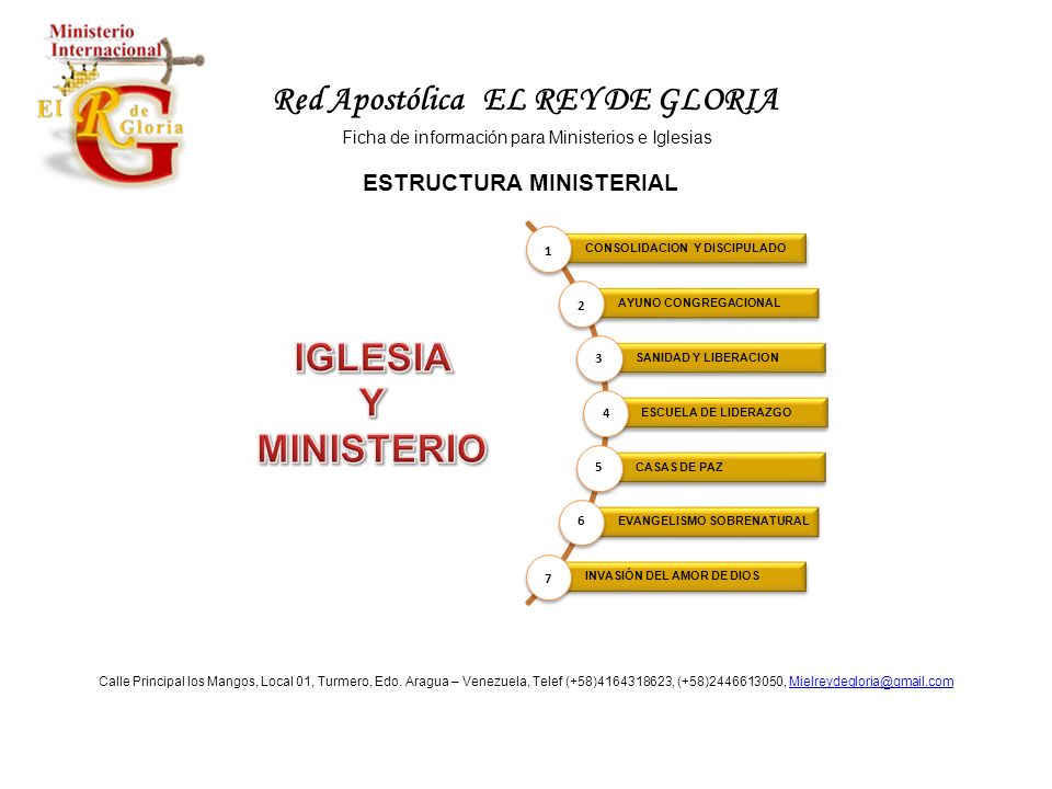 Ficha de información para Ministerios e Iglesias