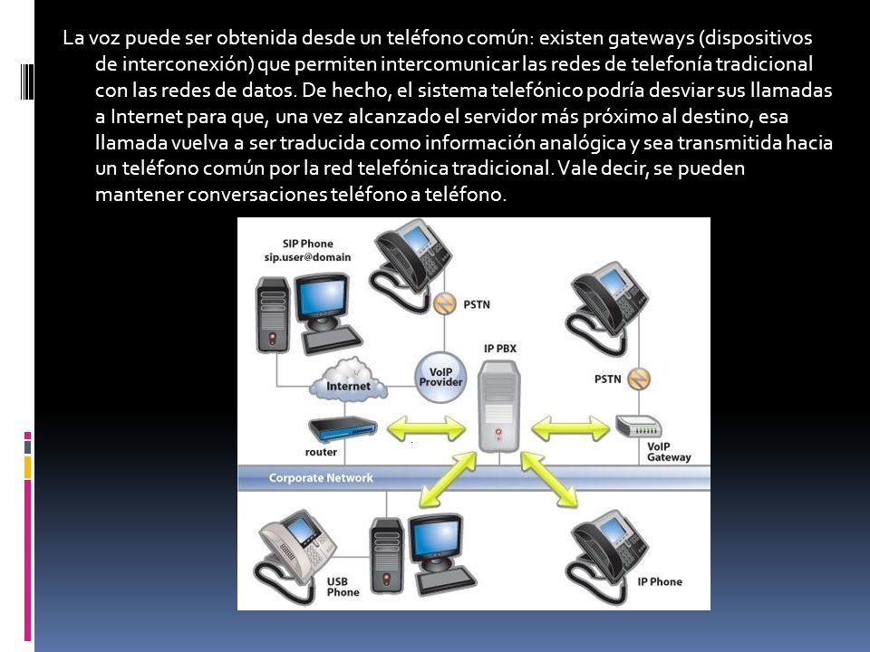 La voz puede ser obtenida desde un teléfono común: existen gateways (dispositivos de interconexión) que permiten intercomunicar las redes de telefonía tradicional con las redes de datos.