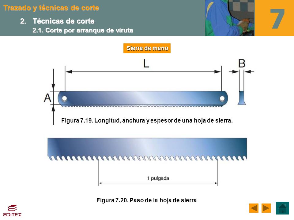 2. Técnicas de corte 2.1. Corte por arranque de viruta Sierra de mano