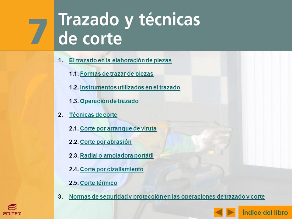 Índice del libro El trazado en la elaboración de piezas