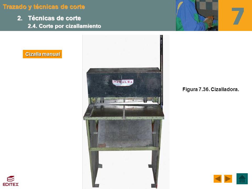 2. Técnicas de corte 2.4. Corte por cizallamiento Cizalla manual