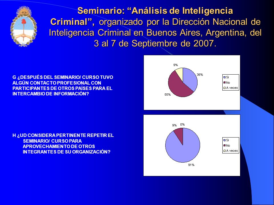 Seminario: Análisis de Inteligencia Criminal , organizado por la Dirección Nacional de Inteligencia Criminal en Buenos Aires, Argentina, del 3 al 7 de Septiembre de 2007.