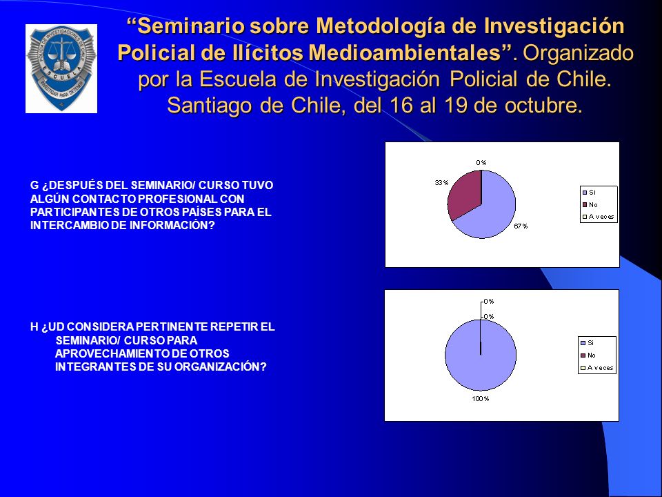 Seminario sobre Metodología de Investigación Policial de Ilícitos Medioambientales . Organizado por la Escuela de Investigación Policial de Chile. Santiago de Chile, del 16 al 19 de octubre.