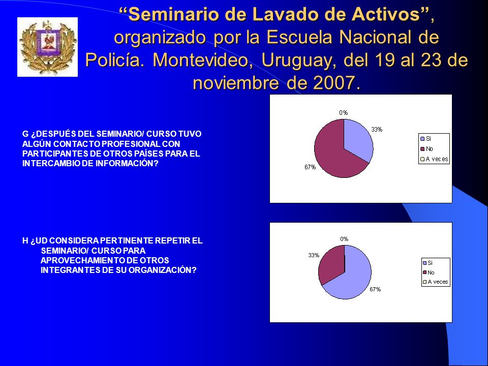 Seminario de Lavado de Activos , organizado por la Escuela Nacional de Policía. Montevideo, Uruguay, del 19 al 23 de noviembre de 2007.